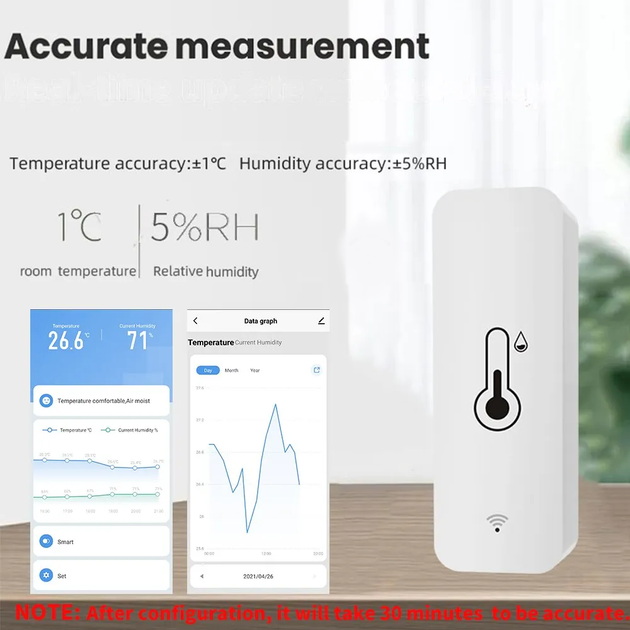 Умный Датчик температуры и влажности BTH01 | SmartHome, Bluetooth | For SmartLife APP (iOS, Android) | White - изображение 4