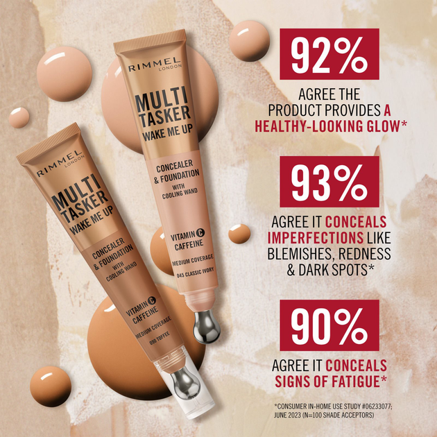 Консилер для шкіри навколо очей Rimmel Multi Tasker Wake Me Up 030 Light 20 мл (3616305714831) - зображення 6