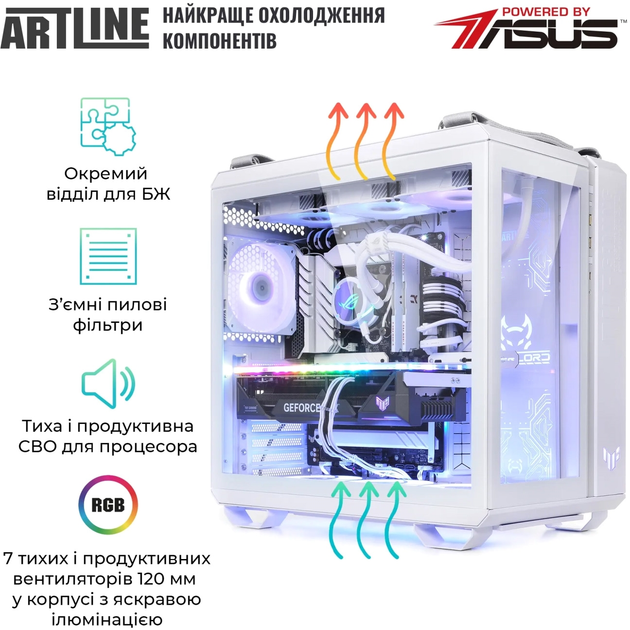 Компьютер ARTLINE Overlord GT502 (GT502v106w) - изображение 3
