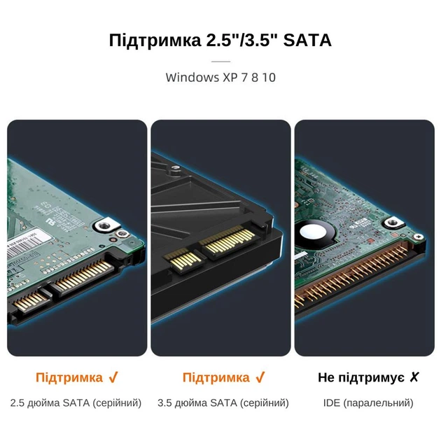 Док-станция клонировщик Maiwo для двух SSD/HDD 2.5/3.5" SATA USB 3.0 (K3082 2501) Черная - изображение 4