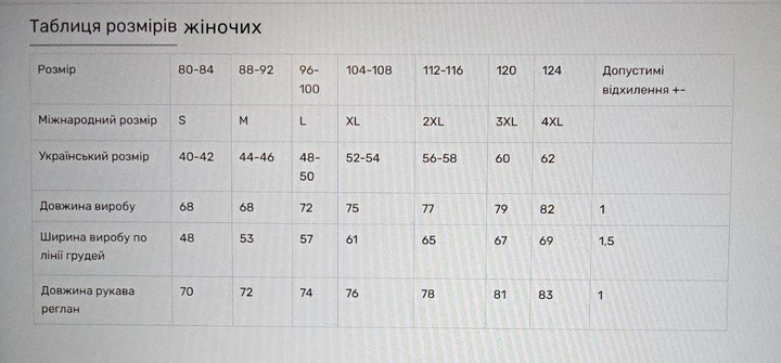 Семейные вышиванки мама и дочка Калина парные 38020411 лен женская (М)88-92 для девочки 110см белые (38210411110) - Фото 8 Семейные вышиванки мама и дочка Калина парные 38020411 лен женская (М)88-92 для девочки 110см белые (38210411110) - изображение 8