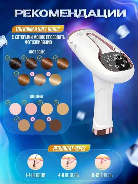 Фотоэпилятор с охлаждением IPL 1001-ICE 999999 вспышек - изображение 3