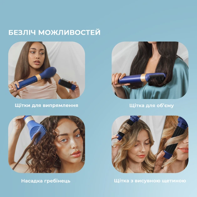 Стайлер CECOTEC Bamba CeramicCare 12in1 AirGlam Blue - изображение 13