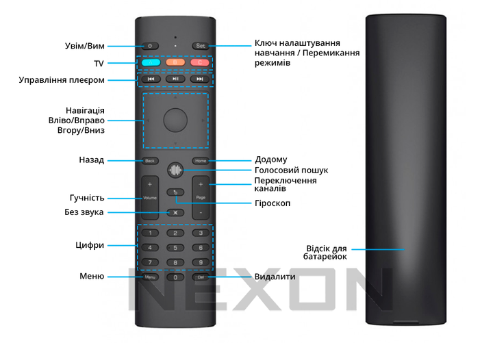 Пульт управления NEXON G40S (NX817545223) - изображение 5