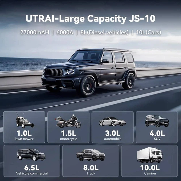Бустер (пусковое устройство) UTRAI JStar 10 6000A 12V 27000 mAh (1319) - изображение 6