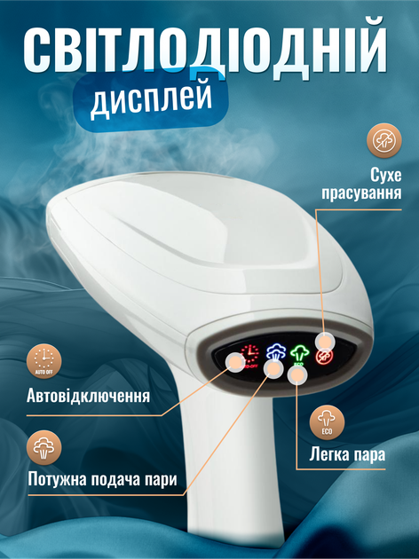 Отпариватель ручной для одежды вещей штор вертикальный парогенератор пароочиститель ручной паровой дорожный утюг RAF R 1285 1600 Вт 320 мл (R1285-White) - изображение 6