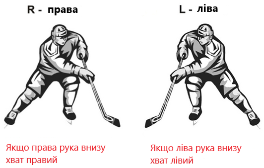 Клюшка хоккейная Fischer CT450 Grip Sr (H11616) левая - Фото 4 Клюшка хоккейная Fischer CT450 Grip Sr (H11616) левая - изображение 4