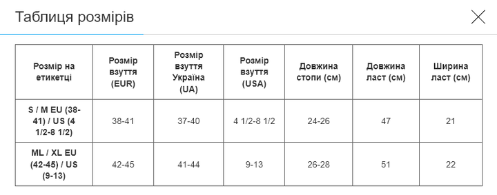 Ласты с открытой пяткой Zelart (полипропилен, TPR, размер S-M (38-41), Серый-черный) (F52_Серый-черный_SM_(38-41)) - изображение 8