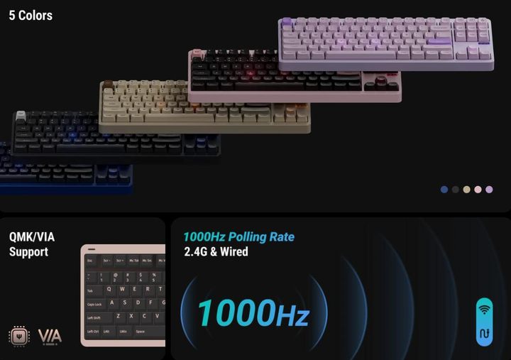 Беспроводная механическая клавиатура NuPhy Gem80 / Silent Red Clear-Top (linear, 45 gf) / Color - Obsidian Black/ Hot-Swappable, RGB, ANSI US - изображение 2