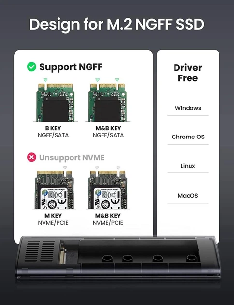Внешний корпус UGREEN CM400 для жесткого диска SSD M.2 SATA Grey (10903) - изображение 4