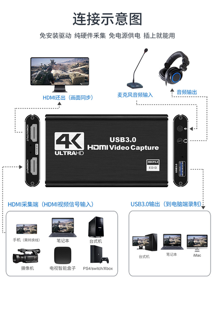 Пристрій відеозахоплення HDMI-USB3.0 Haowei HW-1407 - изображение 6