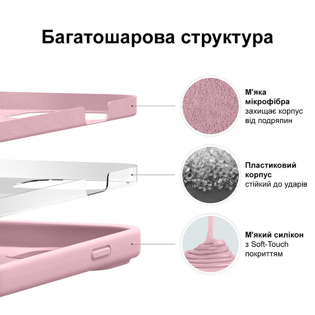 Чохол протиударний Kassel Camera Protective Samsung A51 (17) Light pink Світло-рожевий - зображення 6