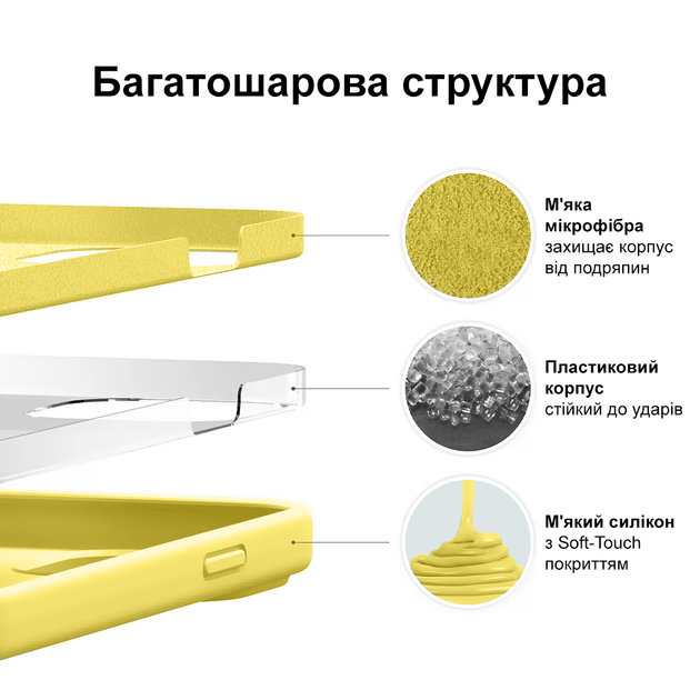 Чохол протиударний Kassel Camera Protective Samsung S25 Ultra (20) Canary yellow жовтий - зображення 6