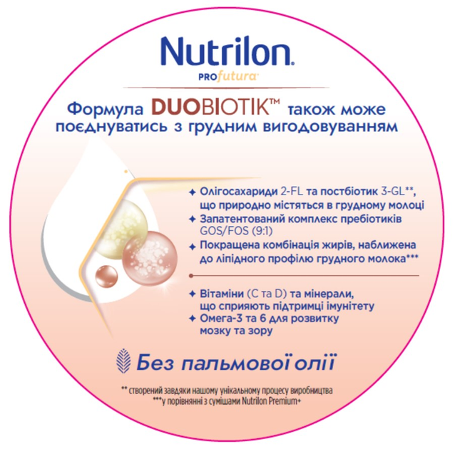 Суміш молочна суха Nutrilon Profutura 1 для харчування дітей від 0 до 6 місяців 800 г (8718117612086) - изображение 3