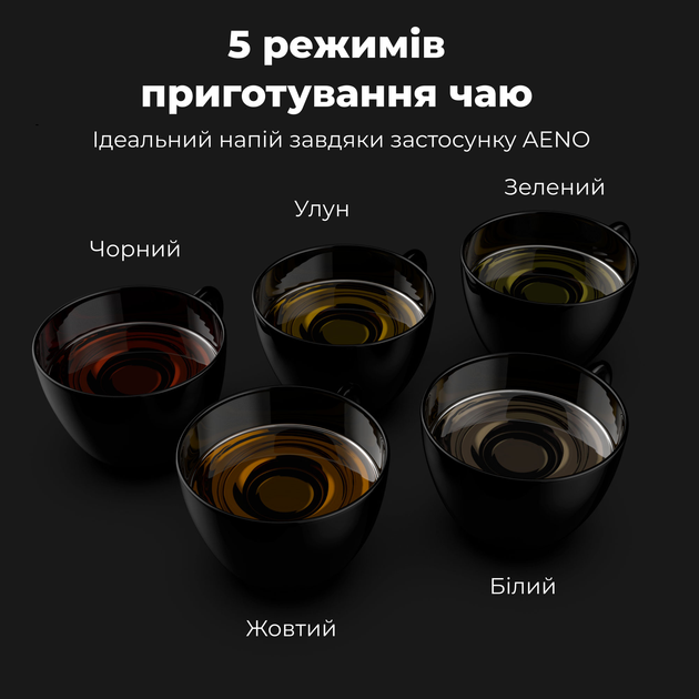 Електрочайник AENO EK1S - зображення 4