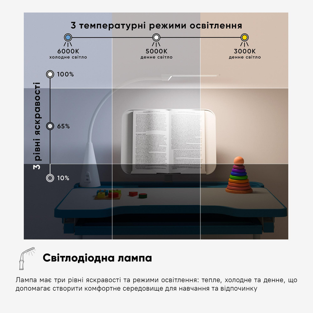 Комплект Evo-kids (стілець+стіл+полиця+лампа) Evo-17 BL Ergo (арт. Evo-17 BL Ergo) Блакитний - изображение 7