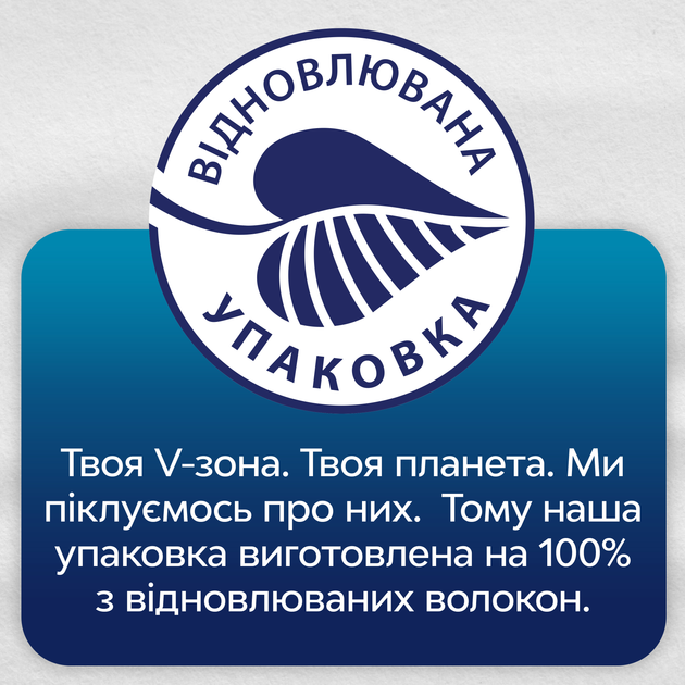 Прокладки гігієнічні щоденні Libresse Dailies Style String 2 пачки по 30 шт (7310791193892_1) - зображення 5