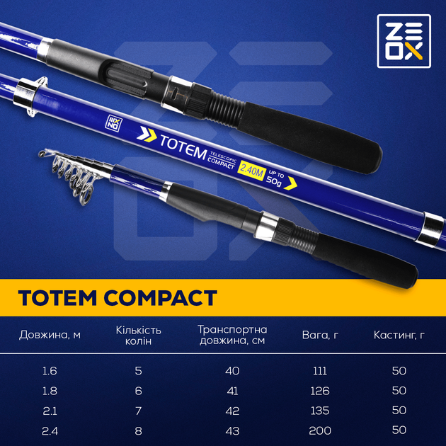Вудилище ZEOX Totem Compact Tele 1.80м (186013) 2010126 - зображення 8