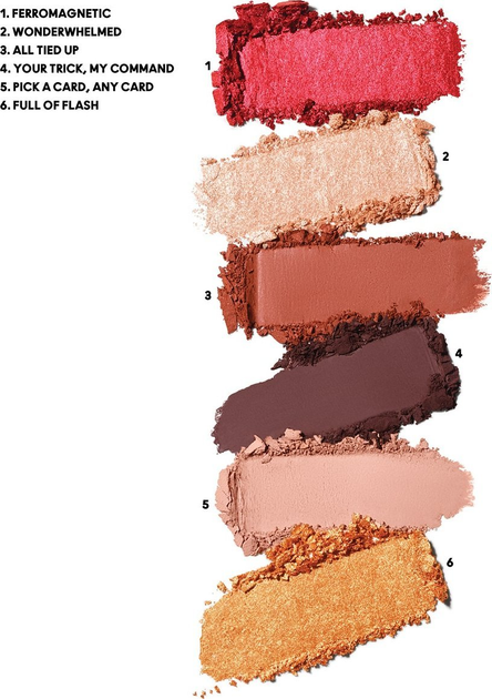 Paleta cieni do powiek M.A.C Surprise Eyes Warm 8.4 g (773602609420) - obraz 3