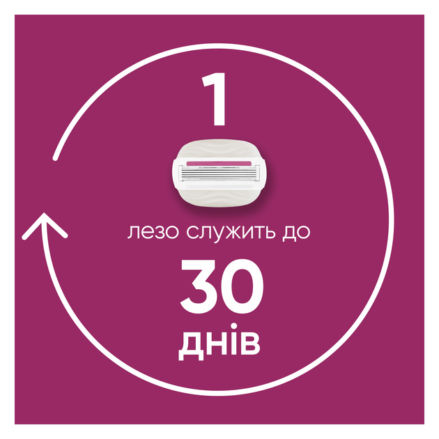 Станок для гоління жіночий (бритва) Venus Comfortglide Miami Sugarberry з 1 змінним картриджем (8700216674195) - зображення 4