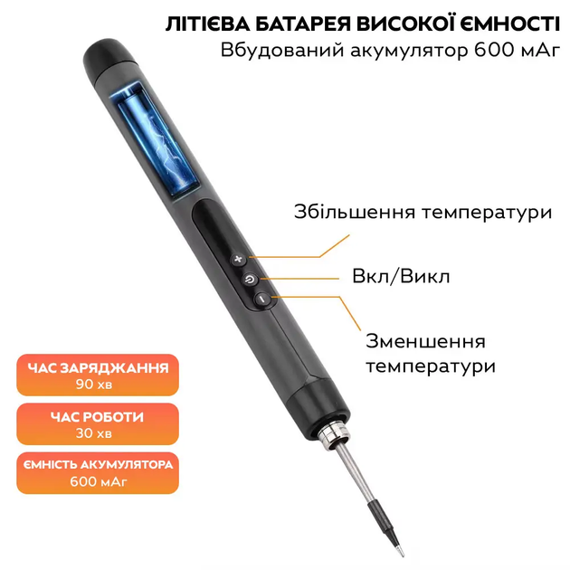Беспроводный аккумуляторный паяльник с регулировкой температуры и сменными жалами C200S + набор - изображение 6