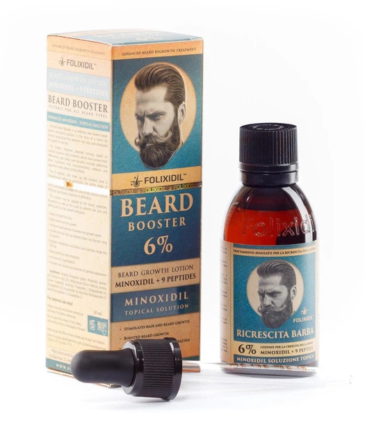 Миноксидил Folixidil Beard Booster 6% от выпадения волос, для роста волос и бороды - изображение 2