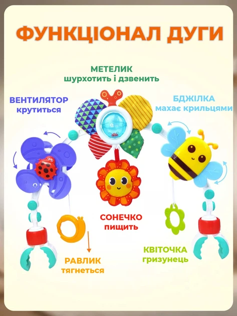 Дитяча розвиваюча дуга іграшка на коляску ліжечко автокрісло стільчик для годування з прищіпкою підвісна арка Play Arch бджілка і сонечко - Фото 3 Дитяча розвиваюча дуга іграшка на коляску ліжечко автокрісло стільчик для годування з прищіпкою підвісна арка Play Arch бджілка і сонечко - зображення 3