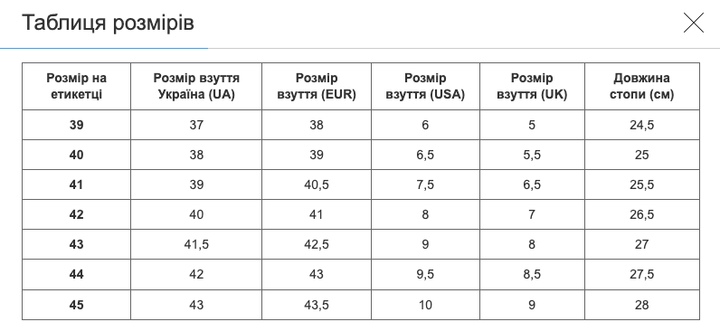 Бутсы футбольная обувь TIKA XX-8-40-44 размер 41 (верх-PU, подошва-термополиуретан (TPU), Синий) - Фото 2 Бутсы футбольная обувь TIKA XX-8-40-44 размер 41 (верх-PU, подошва-термополиуретан (TPU), Синий) - изображение 2