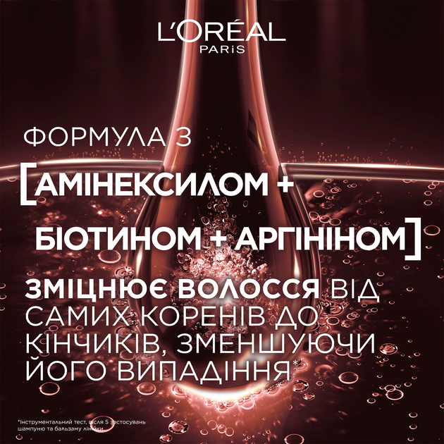 Шампунь L'Oreal Paris Elseve Аргинин + Аминексил для ослабленных волос 250 мл (3600523897896) - Фото 5 Шампунь L'Oreal Paris Elseve Аргинин + Аминексил для ослабленных волос 250 мл (3600523897896) - изображение 5