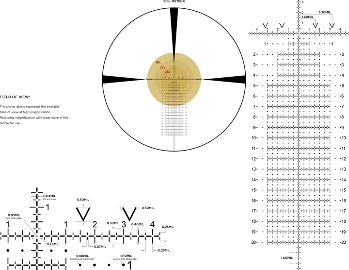 Прицел LEUPOLD MARK 5HD 7-35X56 труба 35мм M5C3 FFP CCH - изображение 5