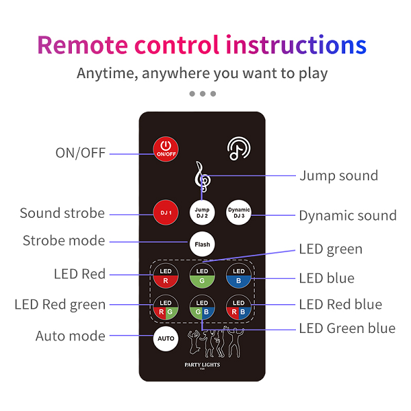 Energolux QR-223 LED 12 режимів, RGB, диско-куля USB для дома та авто, cвітломузика з пультом, лазерний диско проектор 360° з рухливим ефектом, активація під ритм музики - Фото 9 Energolux QR-223 LED 12 режимів, RGB, диско-куля USB для дома та авто, cвітломузика з пультом, лазерний диско проектор 360° з рухливим ефектом, активація під ритм музики - зображення 9