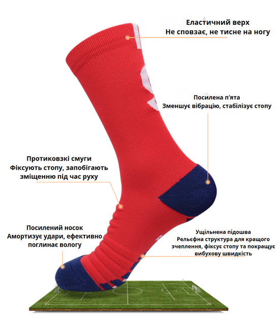 Футбольні компресійні шкарпетки чорні-рожеві 34-38 | Спортивні шкарпетки Інтер Маямі Мессі - изображение 2