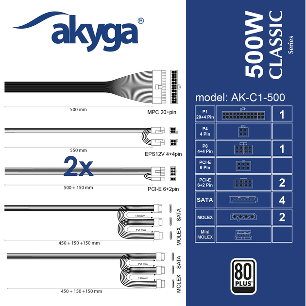 Zasilacz AKYGA AK-C1-500 ATX 500 W - obraz 5