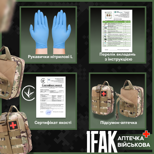 Аптечка военная IFAK (16 наименований) - изображение 6