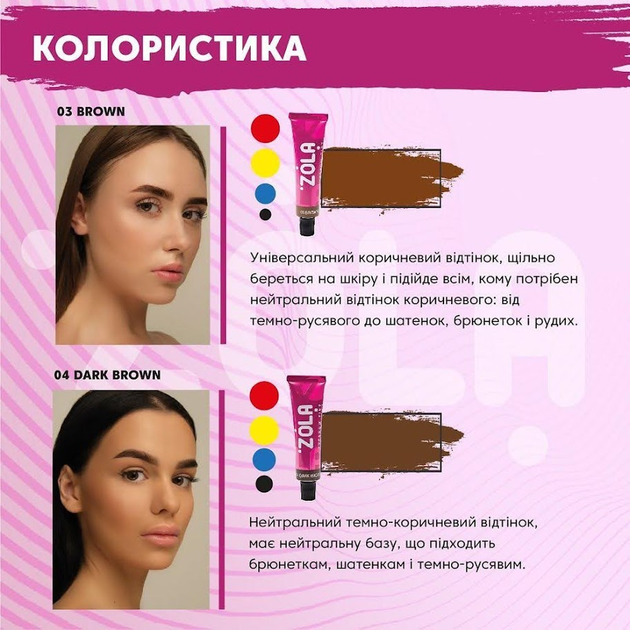 Краска Zola Eyebrow Tint – 05 Graphite (Графит) в саше 5 мл для бровей - изображение 4