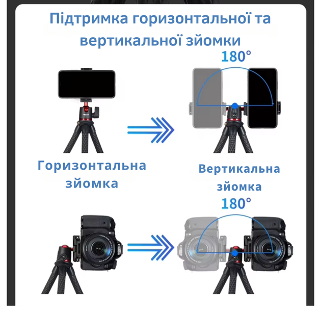 Гибкий штатив для телефона и фотоаппарата мини трипод тренога с держателем для смартфона и камеры высотой 32 см Ulanzi Tripod - изображение 3
