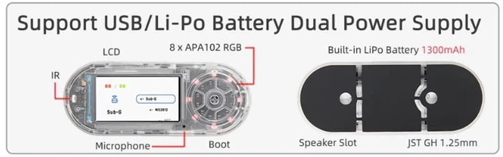 Плата розробника Lilygo T-Embed CC1101, BLACK - Фото 2 Плата розробника Lilygo T-Embed CC1101, BLACK - зображення 2