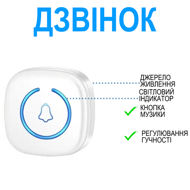 Система для виклику медперсоналу для людей похилого віку Digital Lion PAB03, бездротова з браслетом на руку, до 300м, белая - зображення 8