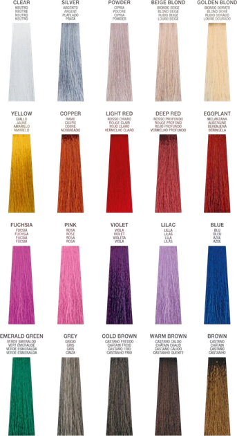 Тонер для волосся Milk_Shake Direct Colour Golden Blond 200 мл (8032274053439) - зображення 4