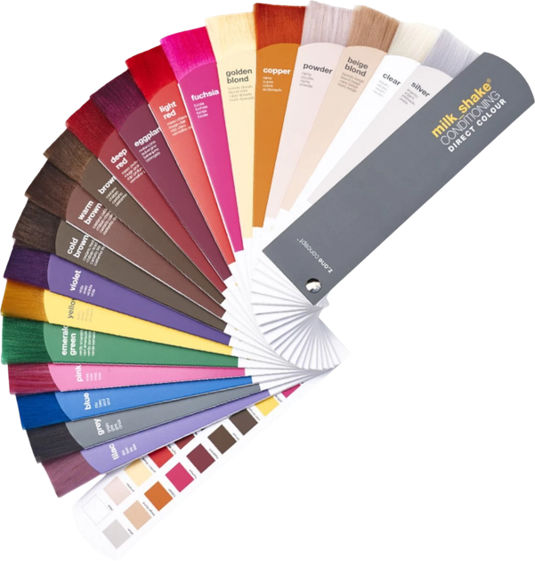 Тонер для волосся Milk_Shake Direct Colour Deep Red 200 мл (8032274053477) - зображення 3