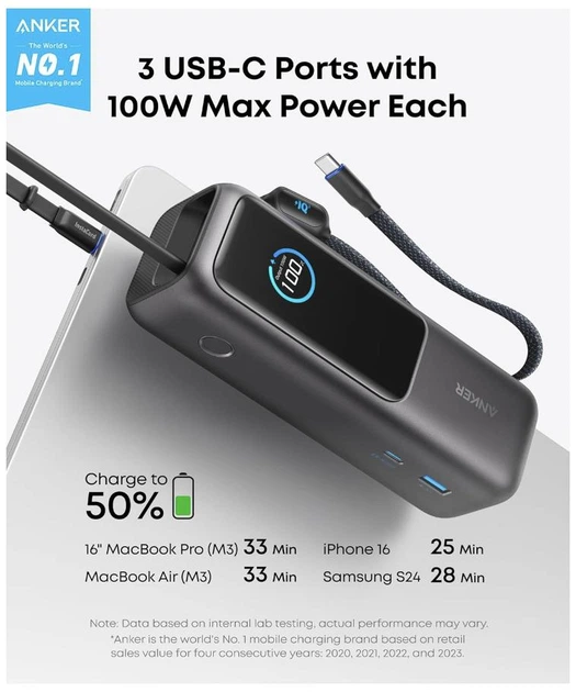 Внешний аккумулятор Anker ZOLO Power Bank 25 000mAh 165W Ultra