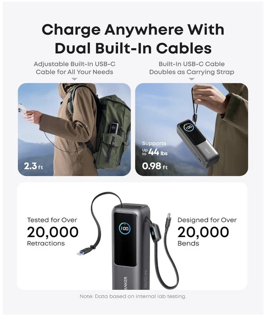 Зовнішній акумулятор Anker ZOLO Power Bank 25 000mAh 165W Ultra