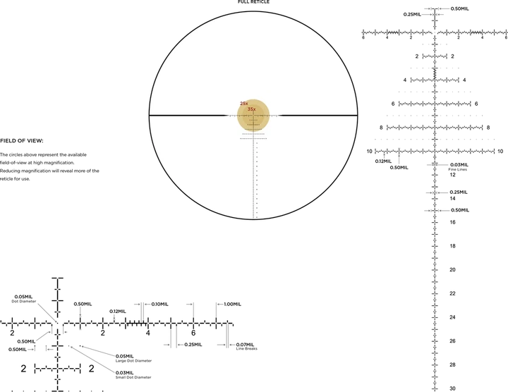 Прицел LEUPOLD MARK 5HD 5-25х56 (труба 35мм) сетка M5C3 FFP PR2-MIL - изображение 11