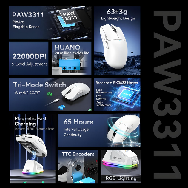 Беспроводная Игровая (2.4G, Bluetooth) ATTACK SHARK X11 Черная Мышь, PAW3311, 22000 DPI - изображение 7