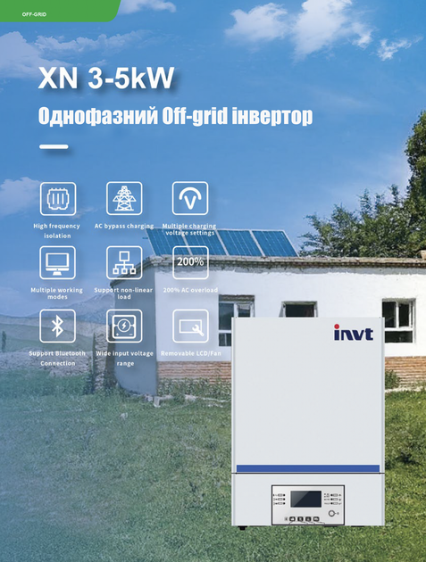 Инвертор INVT XN30IM-24 - изображение 3