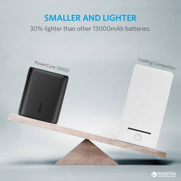 УМБ Anker 13000 mAh Black (A1215H11/A1215G11) – фото, отзывы