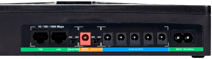 ИБП для роутера TriniX TRX-MUPS-48100 Type-C LiFePo4 4*6000mAh (42-00172) - изображение 5