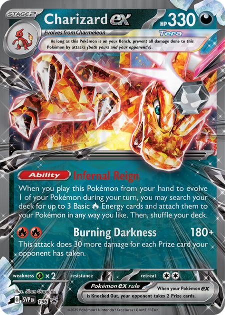 Gra karciana Pokémon TCG: Iono’s Bellibolt ex Premium Collection (196214109315) - obraz 6