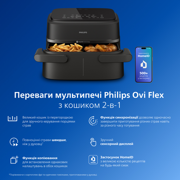 Мультипечь PHILIPS Ovi Dual NA150/00 с двумя корзинами - изображение 3
