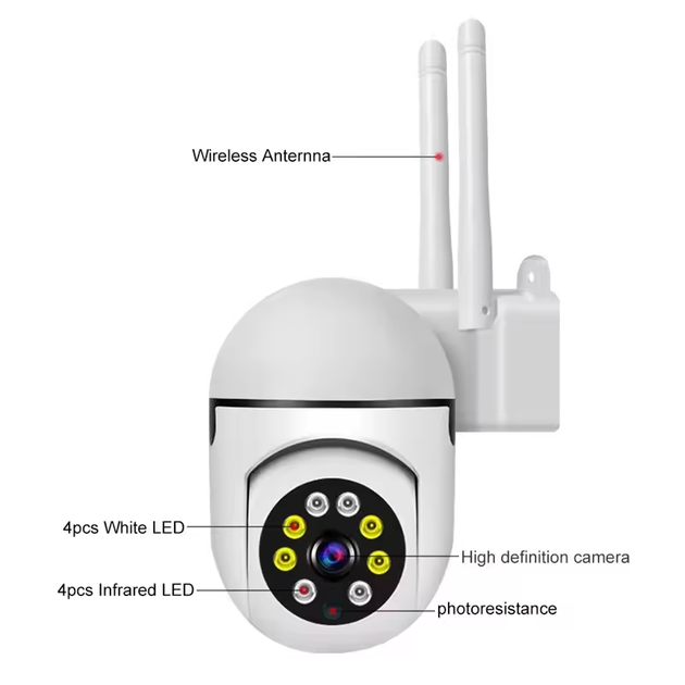 Беспроводная Wi-Fi IP камера V360 Pro 2MP/1080P - изображение 2